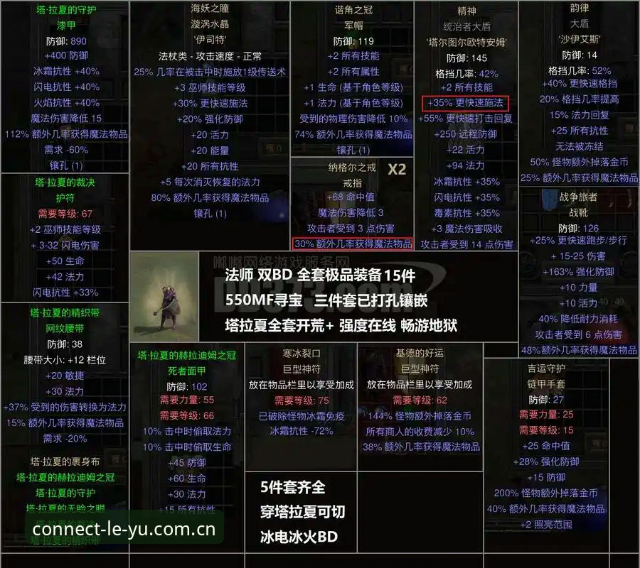 深度揭秘乐鱼LE数据赛事：实战派手把手教你搞定数据链路