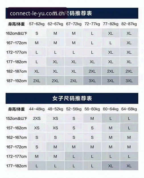 乐鱼LE数据赛事 乐鱼LE数据赛事使用详解:普通人如何利用碎片时间看懂赛事