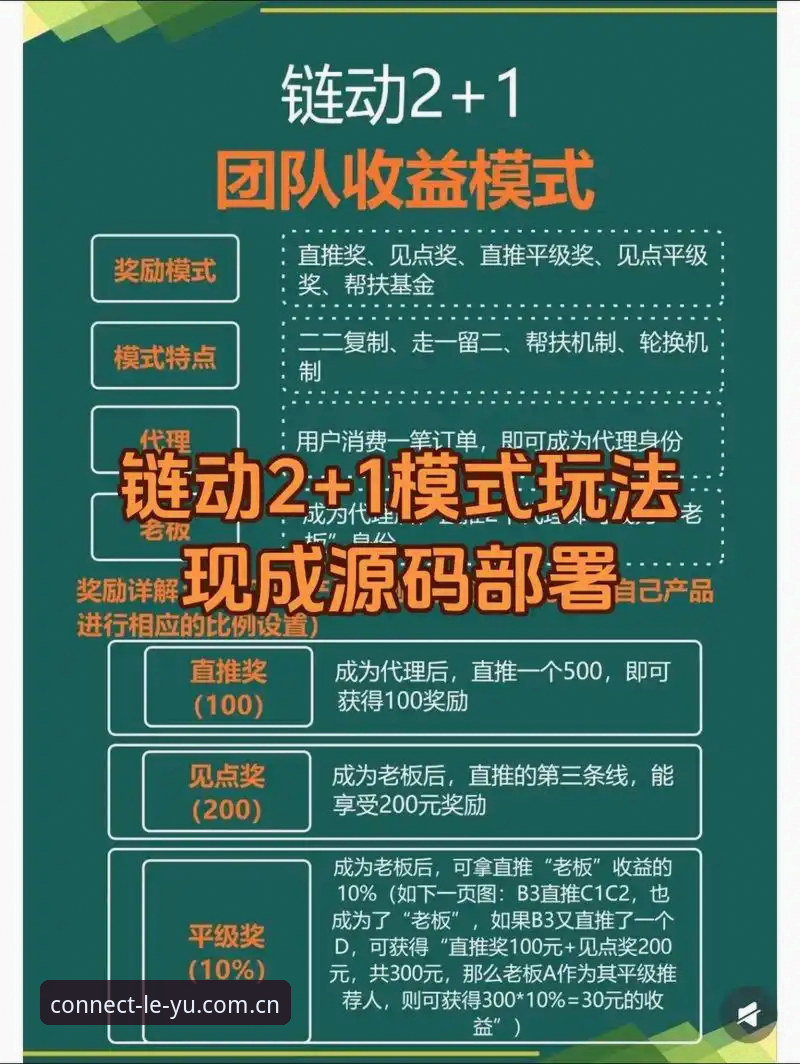 乐鱼LE数据赛事 深度揭秘乐鱼LE数据赛事:实战派手把手教你搞定数据链路
